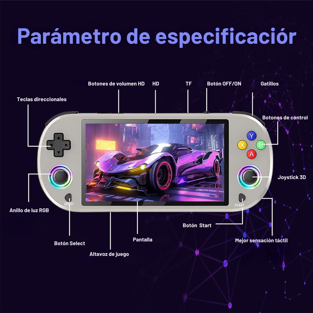 Consola retro con 20.000 juegos